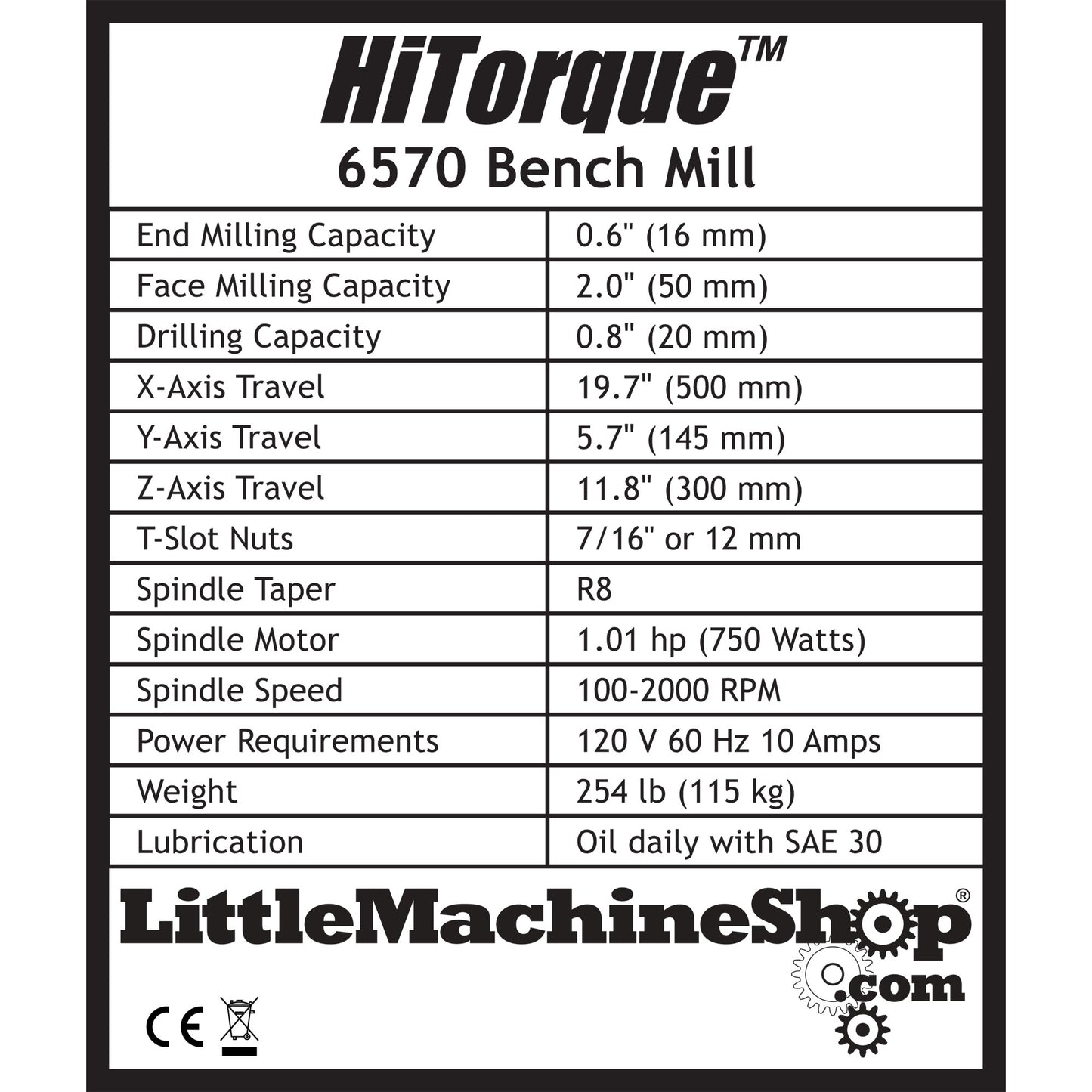 Label, HiTorque Bench Mill Deluxe, Digital Display
