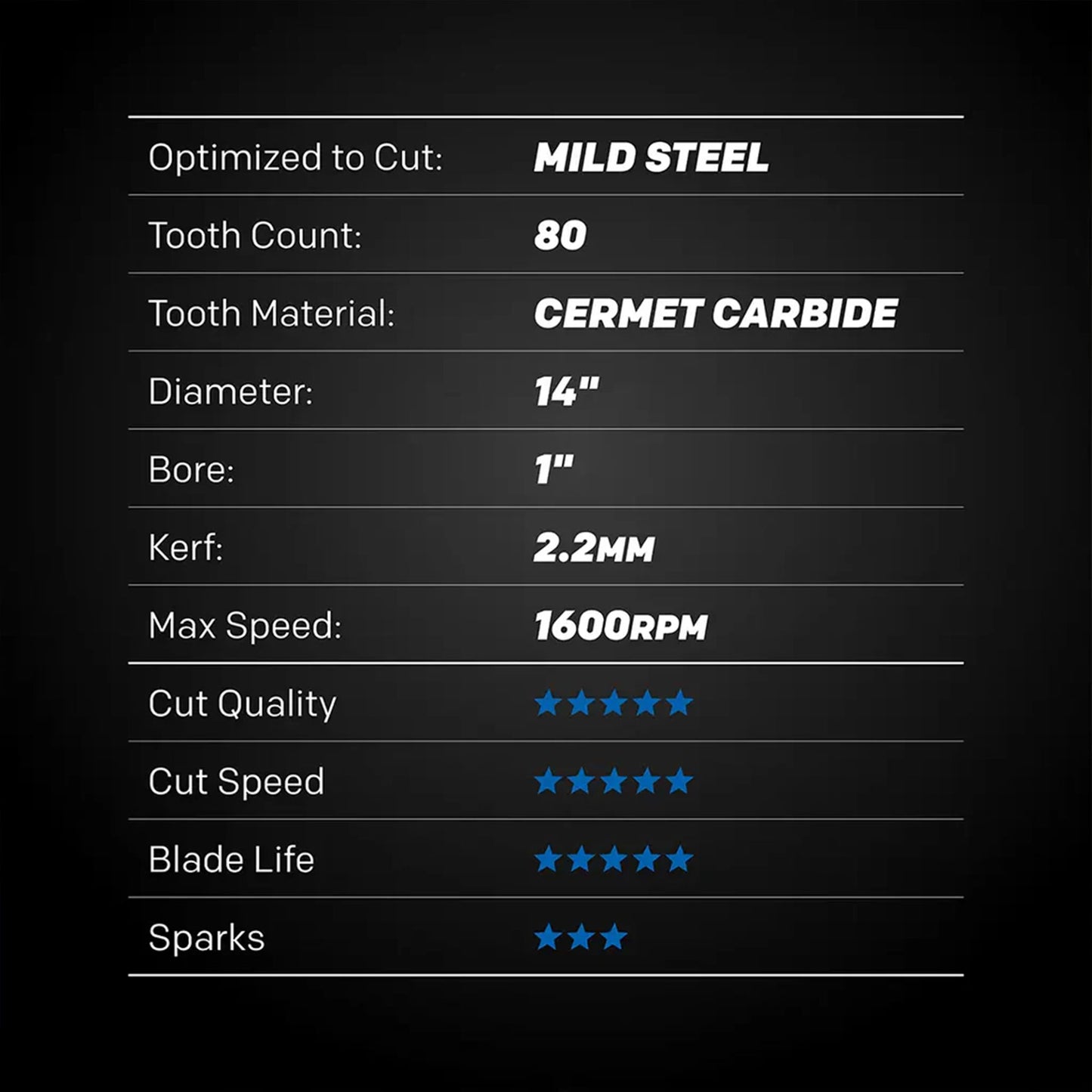 Saw Blade, 14" evoMax Mild Steel 80T, Evolution