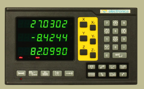 3-Axis display 3-Axis display