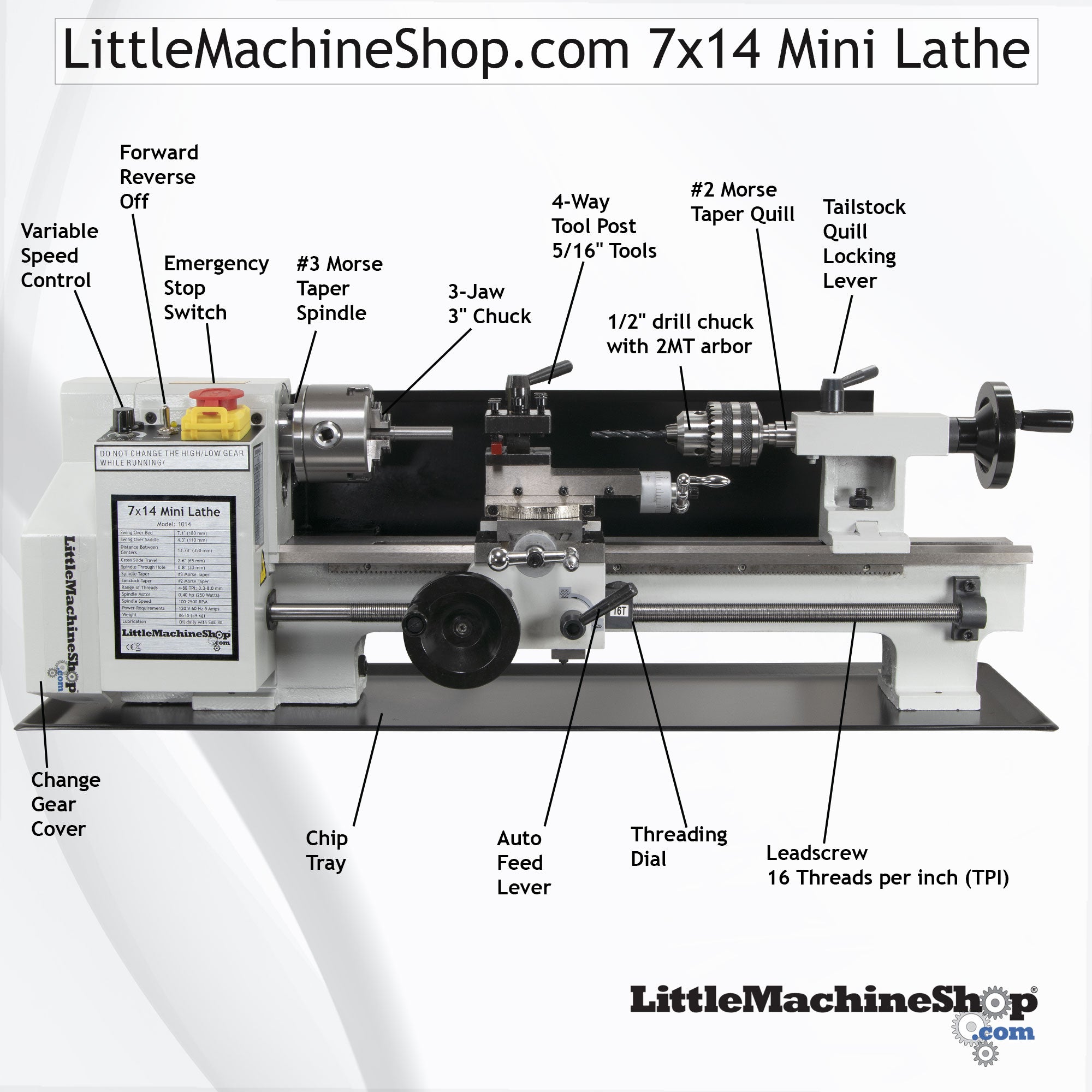 SIEG C2 7x14 Mini Lathe – LittleMachineShop.com