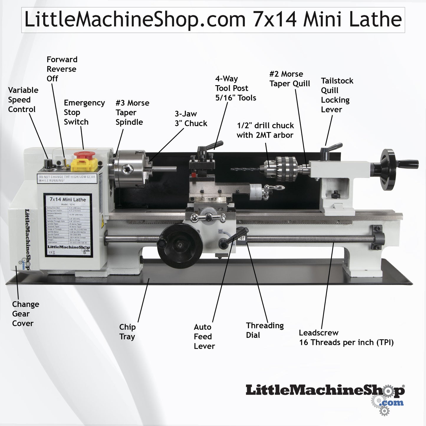 SIEG C2 7x14 Mini Lathe