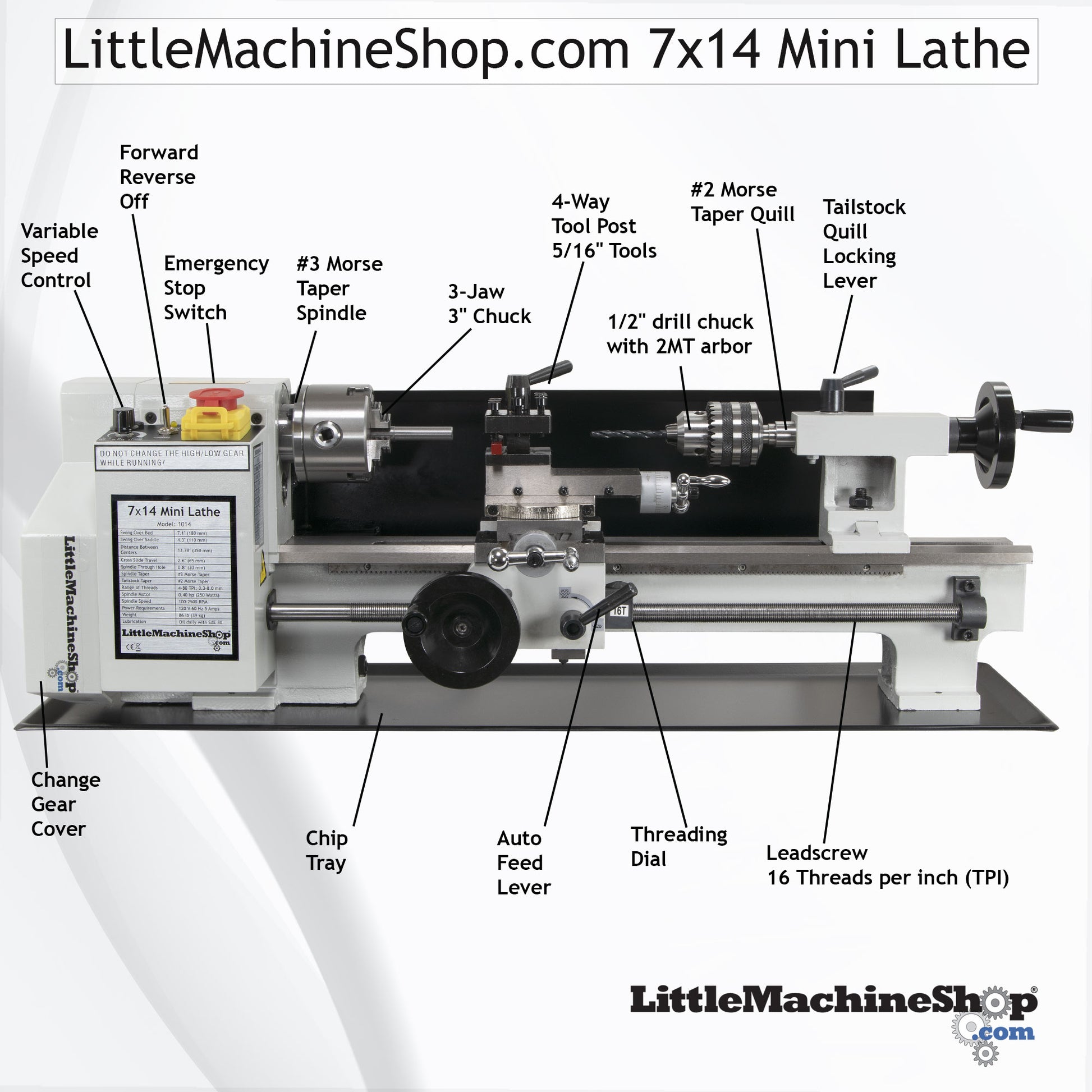 SIEG C2 7x14 Mini Lathe