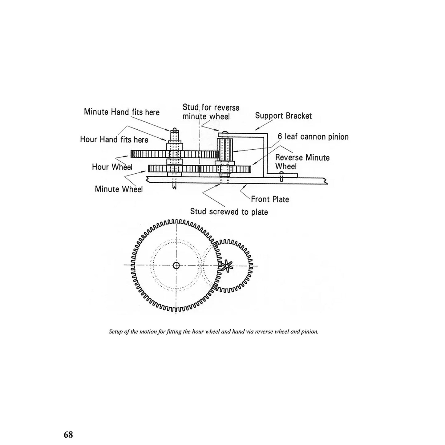 Making Metal Clockworks for Home Machinists