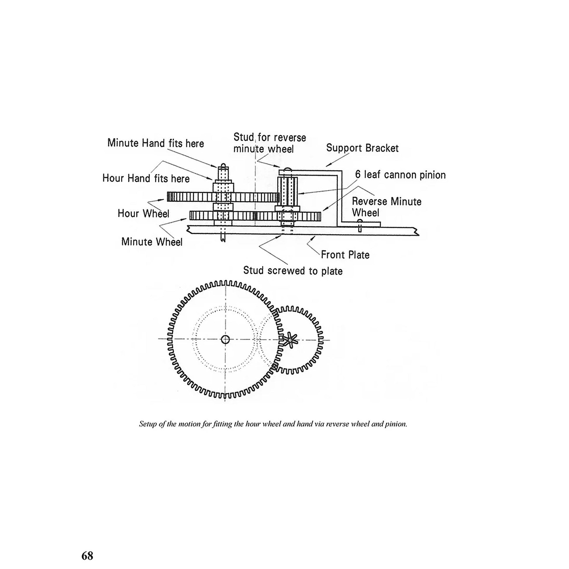 Making Metal Clockworks for Home Machinists