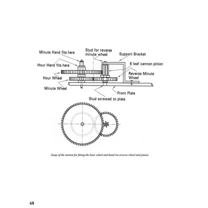 Making Metal Clockworks for Home Machinists