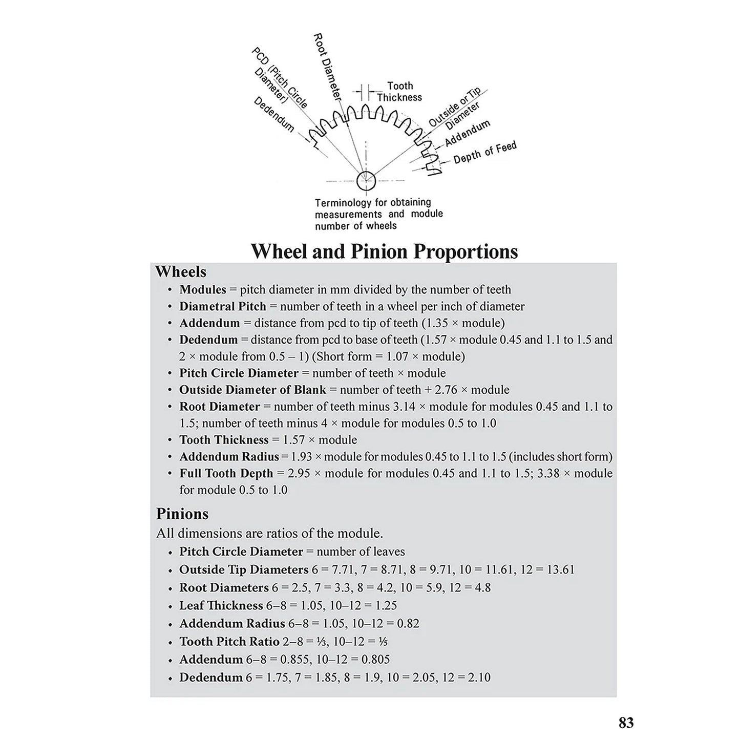 Making Metal Clockworks for Home Machinists