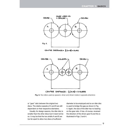 Gears and Gear Cutting for Home Machinists