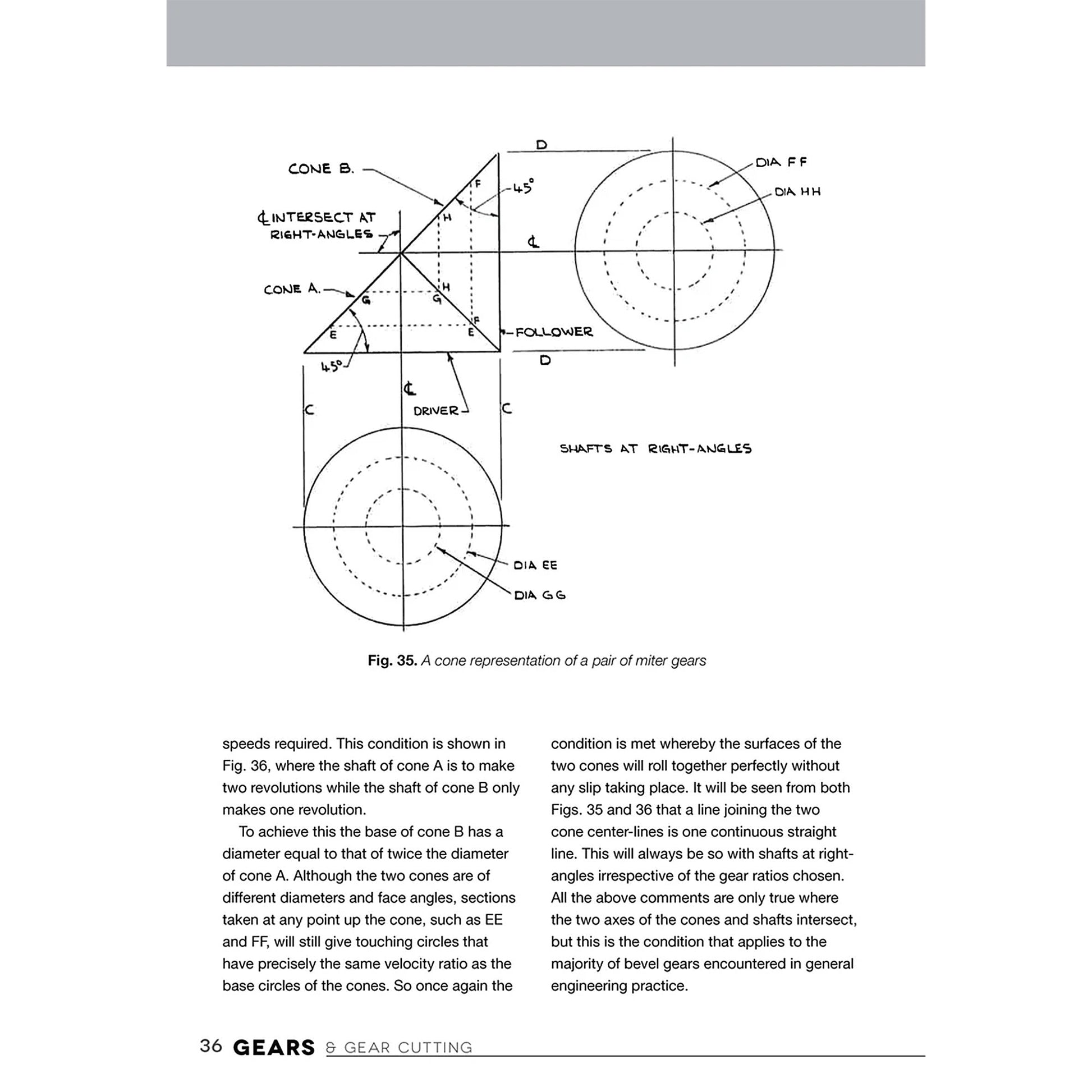 Gears and Gear Cutting for Home Machinists