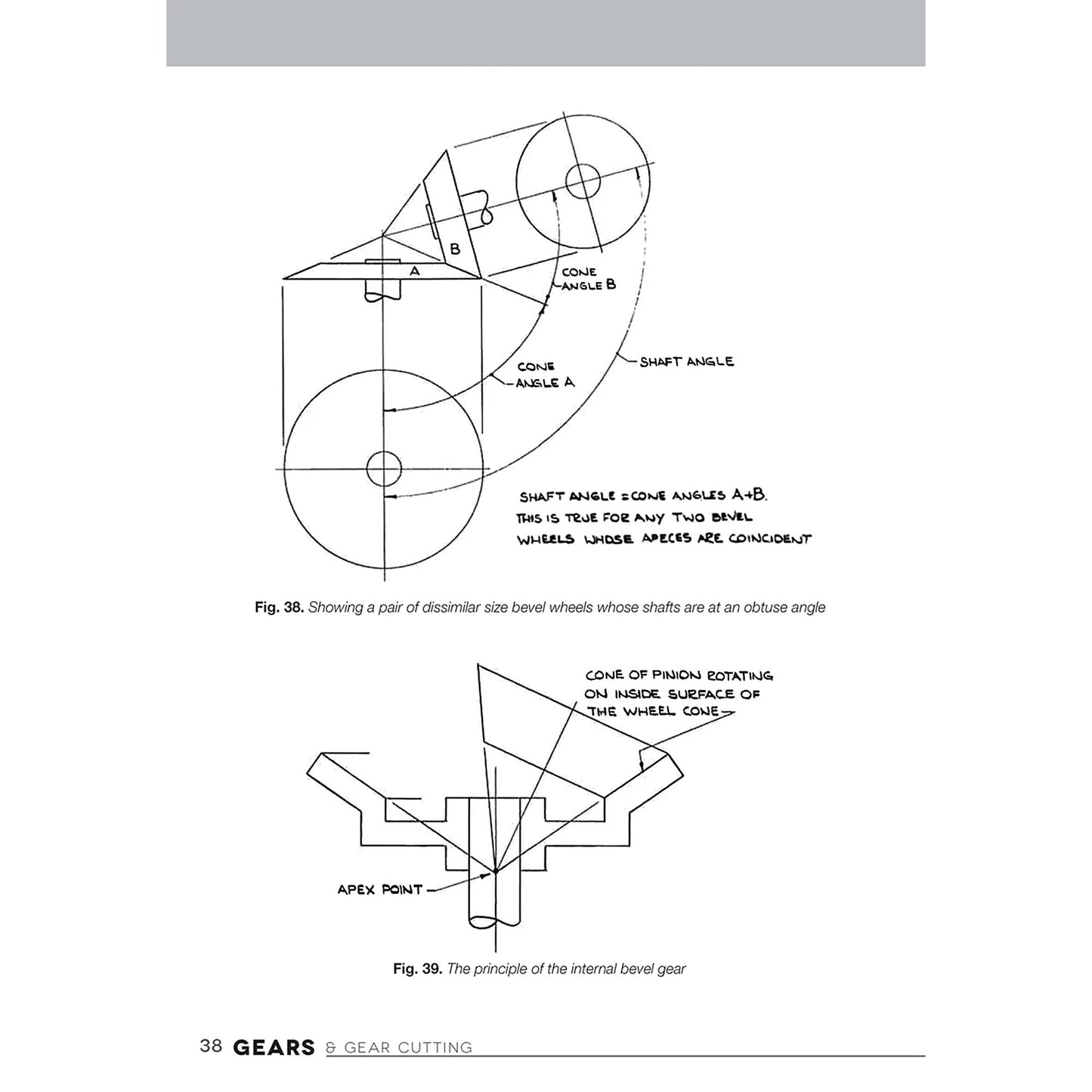 Gears and Gear Cutting for Home Machinists