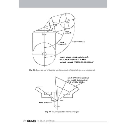 Gears and Gear Cutting for Home Machinists