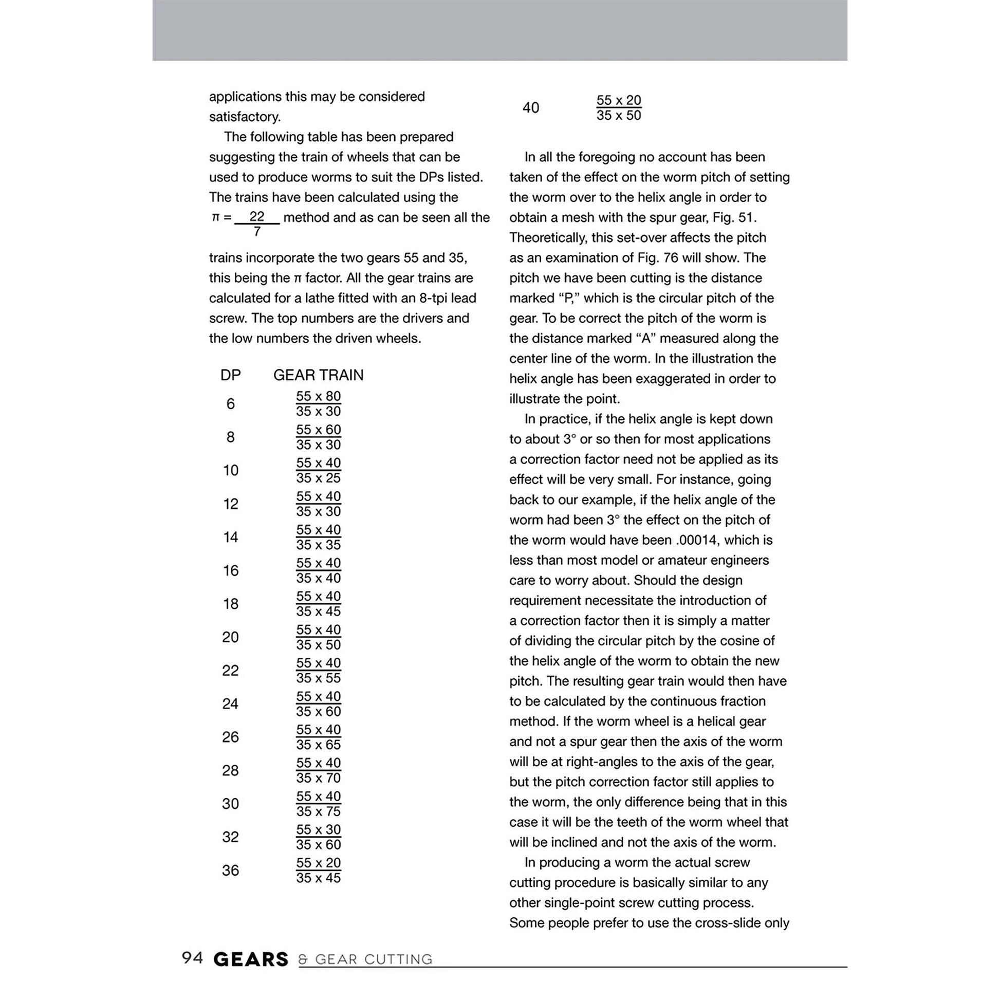 Gears and Gear Cutting for Home Machinists