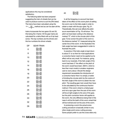 Gears and Gear Cutting for Home Machinists