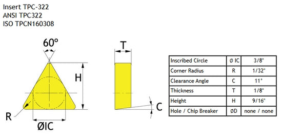 Drawing for 1216 Insert
