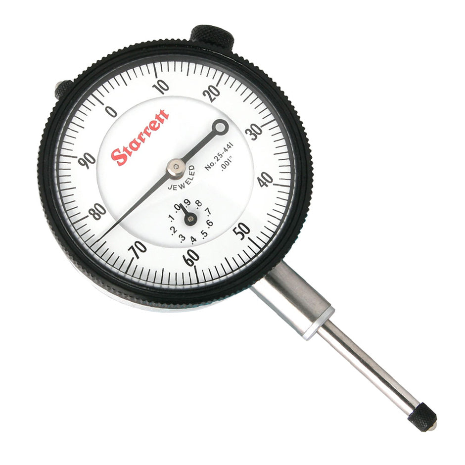 Indicators – LittleMachineShop.com