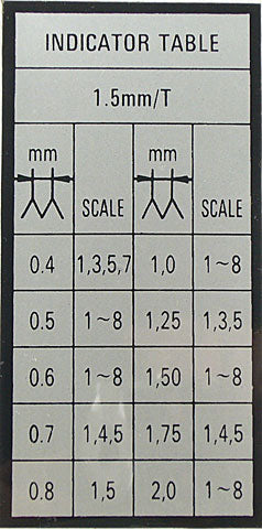 Label, Threading Dial (Metric) – LittleMachineShop.com