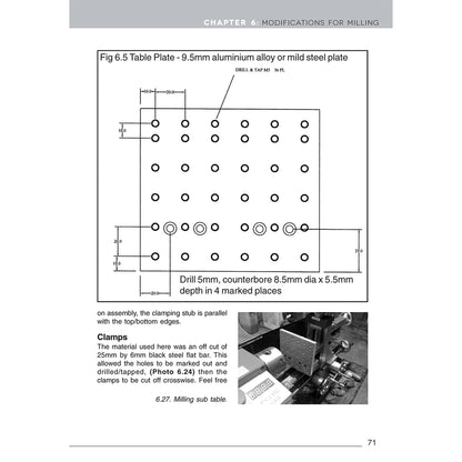 Mini-Lathe for Home Machinists