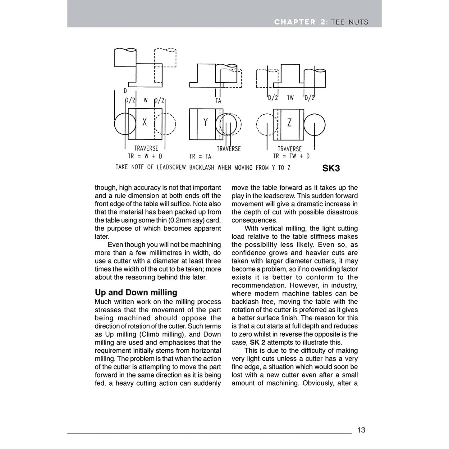 Milling for Home Machinists
