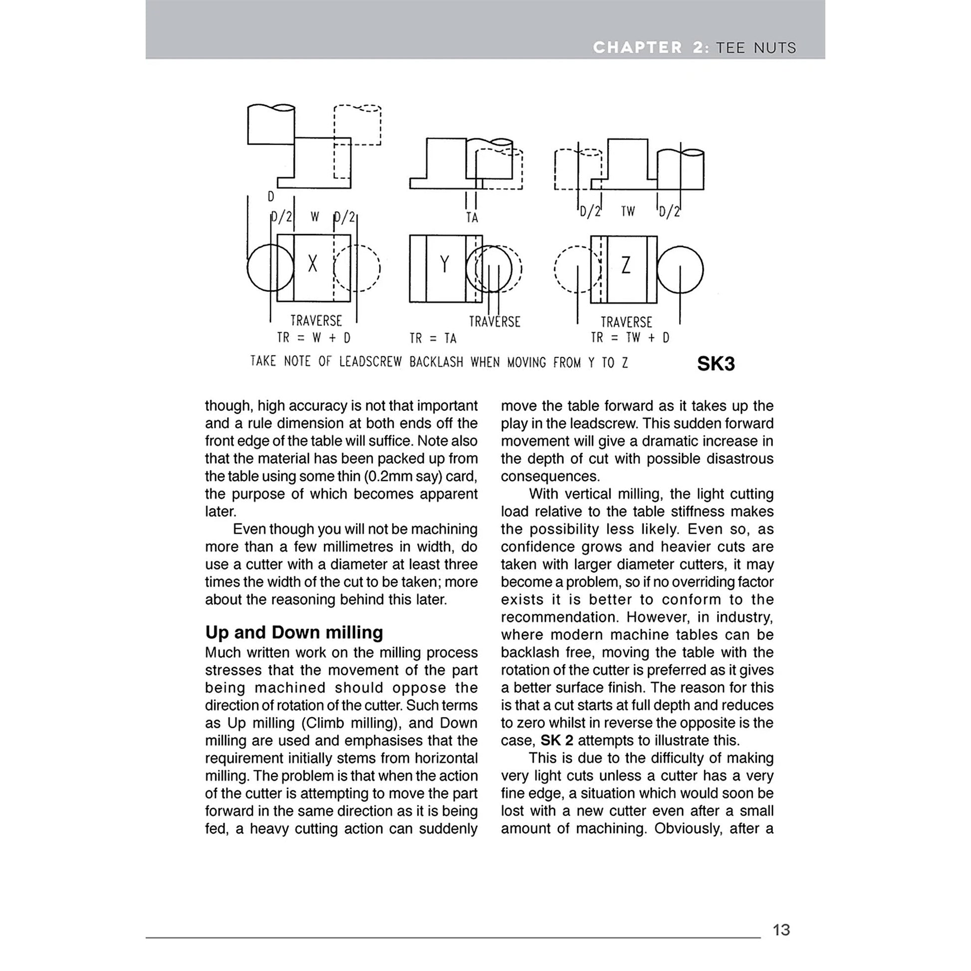 Milling for Home Machinists