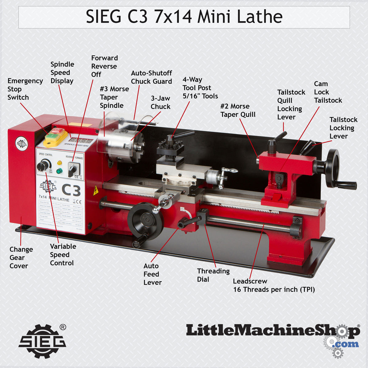 SIEG C3 7x14 Mini Lathe – LittleMachineShop.com
