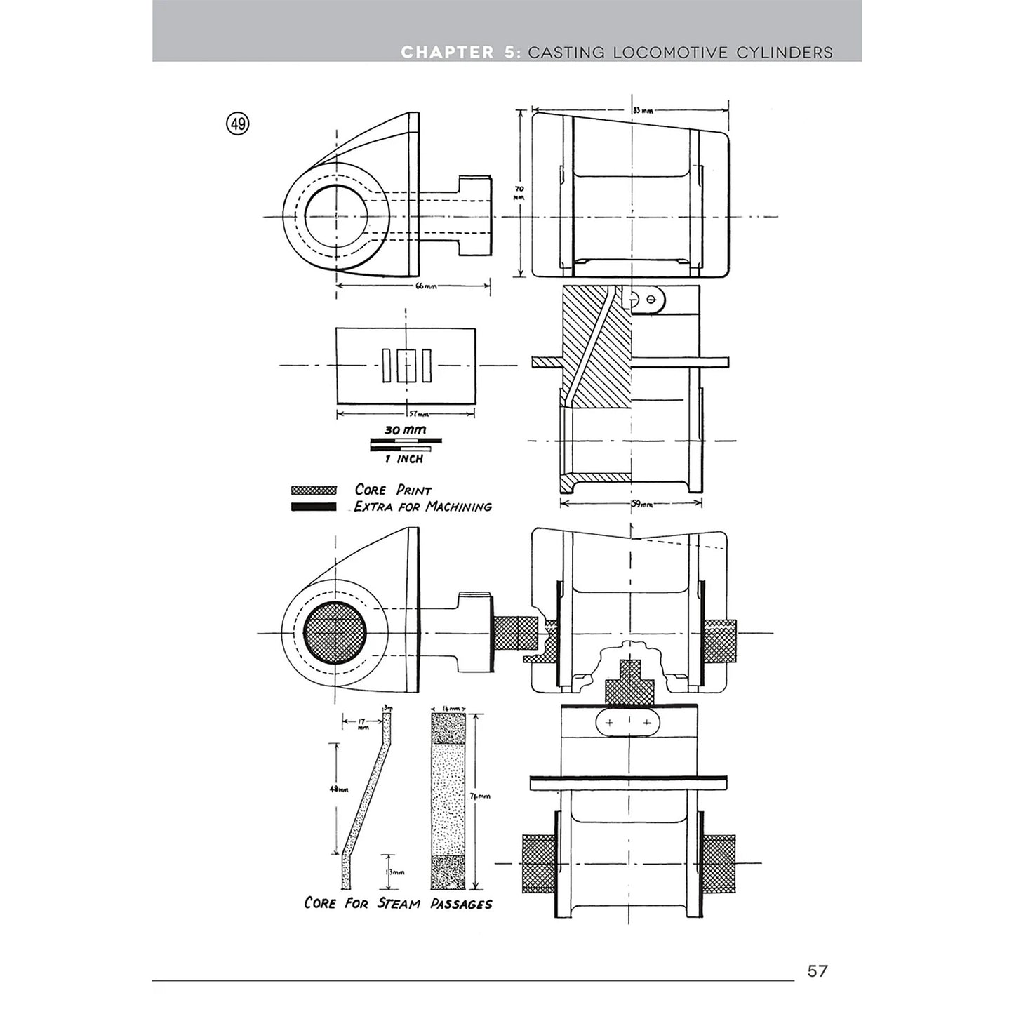 Backyard Foundry for Home Machinists