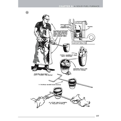 Backyard Foundry for Home Machinists