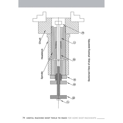 Useful Machine Shop Tools to Make for Home Shop Machinists