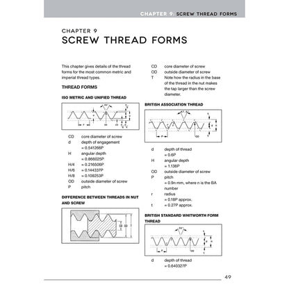 Metalworker's Data Book for Home Machinists