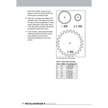 Metalworker's Data Book for Home Machinists