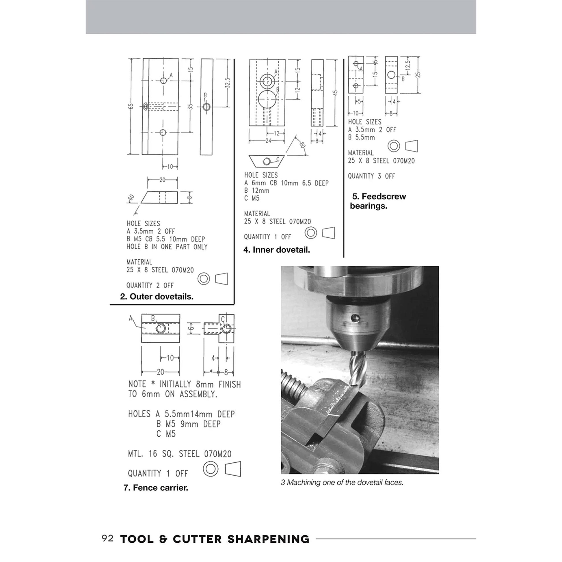 Tool & Cutter Sharpening for Home Machinists