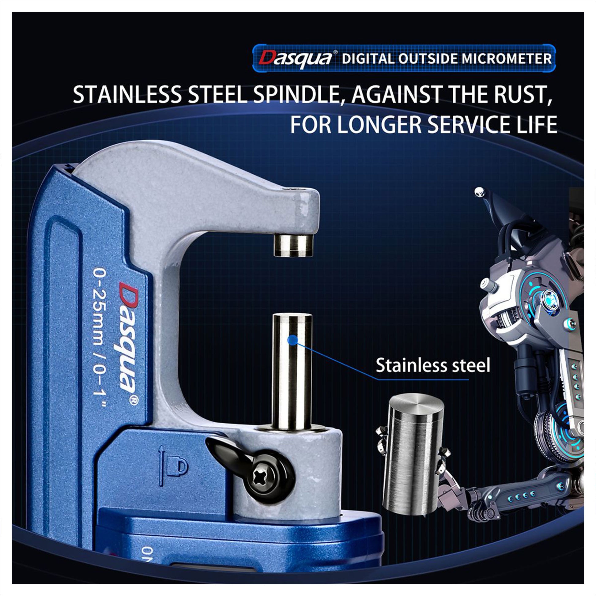 Micrometer, 0-1" Digital IP65