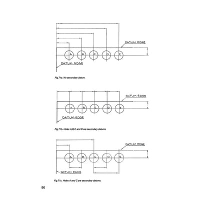 Measuring and Marking Metals for Home Machinists