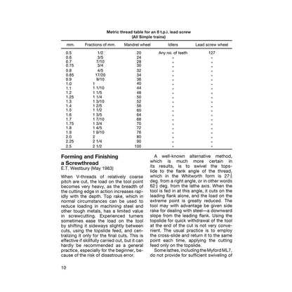 Metalworkers' Hints and Tips for Home Machinists