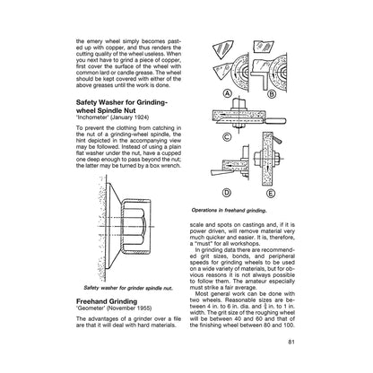 Metalworkers' Hints and Tips for Home Machinists