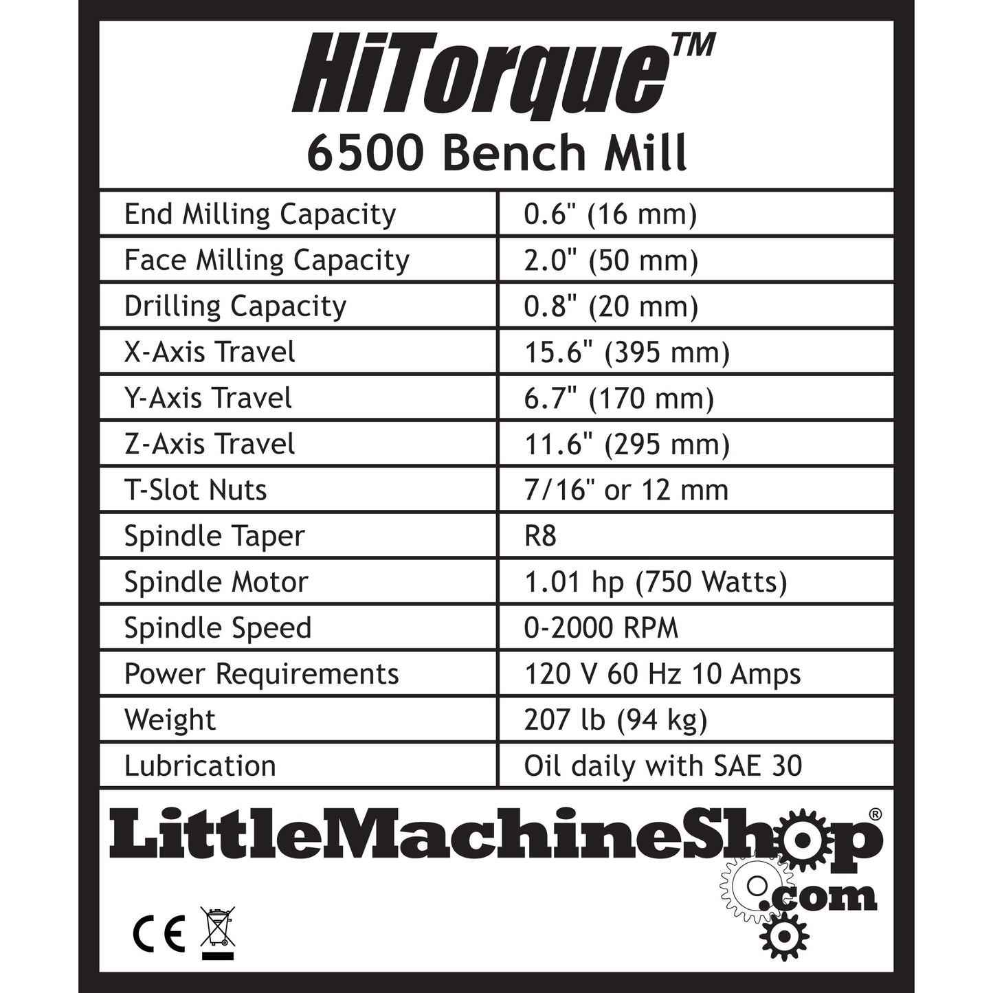 Label, HiTorque Bench Mill