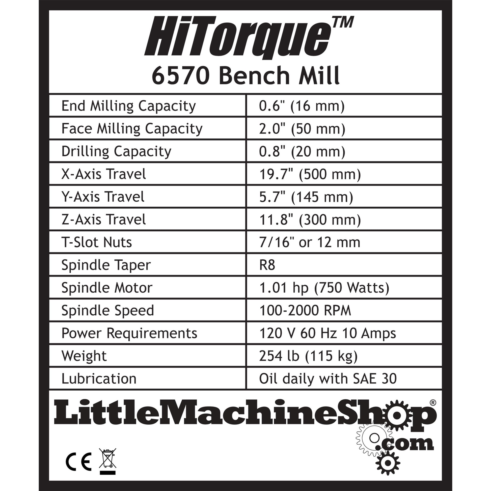 Label, HiTorque Bench Mill Deluxe, Digital Display
