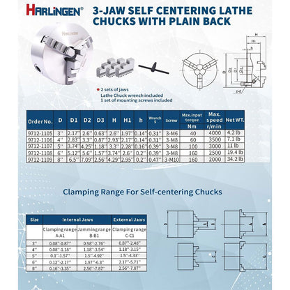 Lathe Chuck - 6", 3-Jaw, Premium, Harlingen