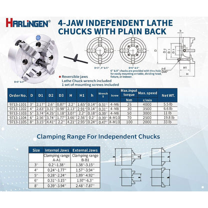 Lathe Chuck - 6", 4-Jaw, Independent, Premium, Harlingen