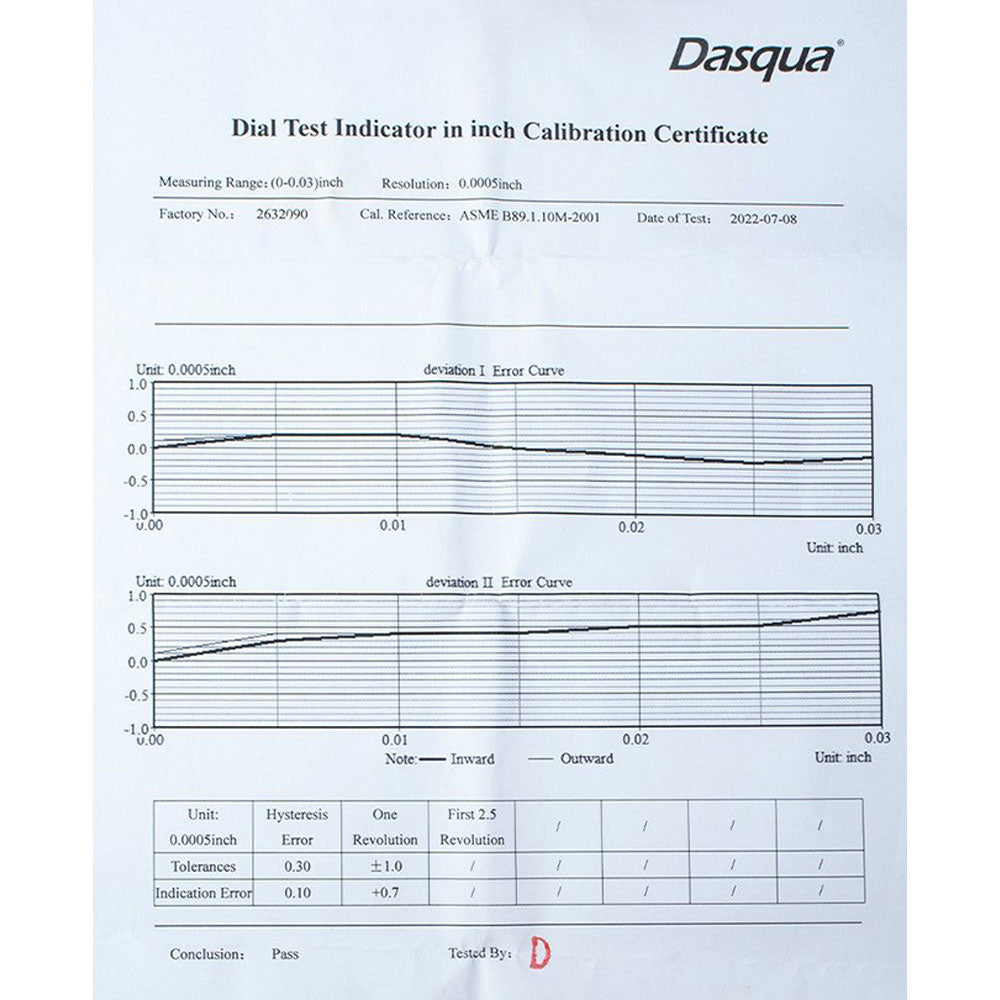 Dial Test Indicator, 0-15-0 x 0.0005", Dasqua