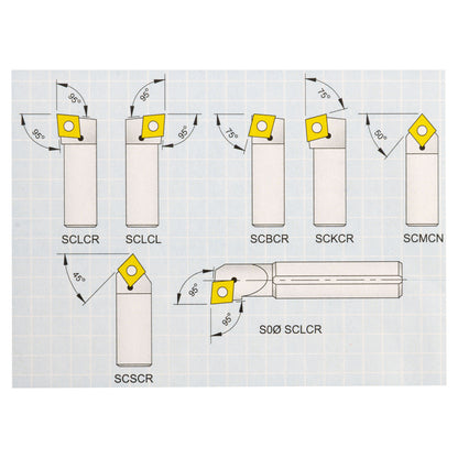 Turning & Boring Tools, 3/8 inch Indexable, 7 Piece Set - drawing showing cutting angles