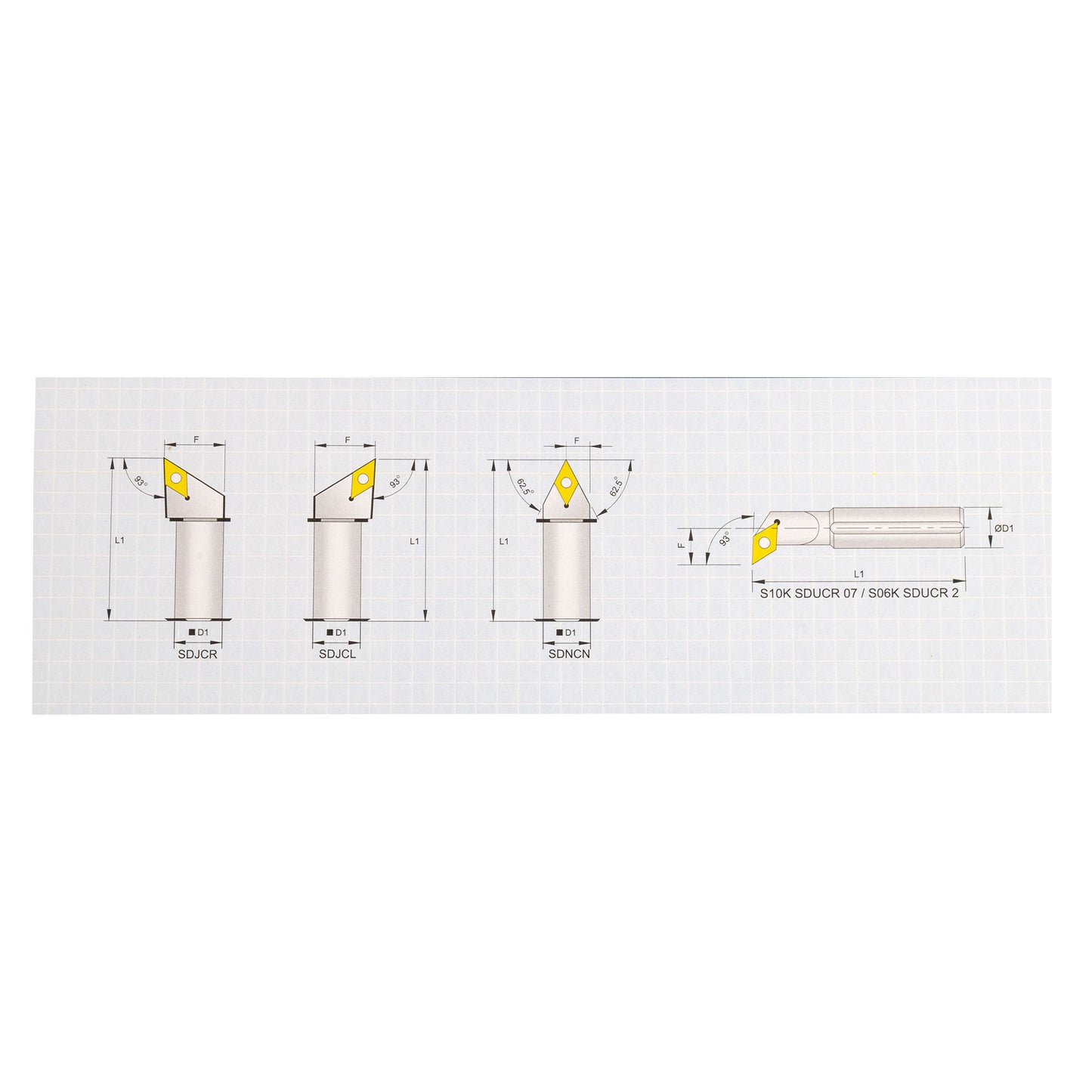 Turning & Boring Tools, 5/16 inch Indexable, 4 Piece Set - drawing showing cutting angles