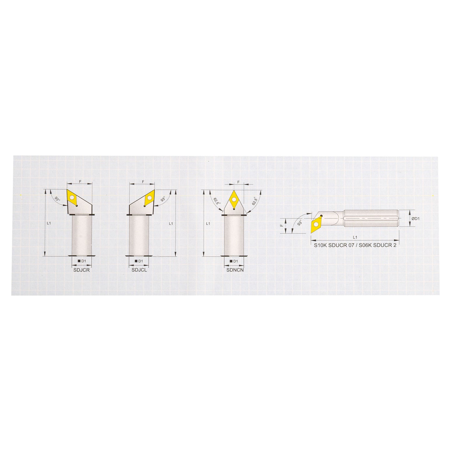 Turning & Boring Tools, 3/8 inch Indexable, 4 Piece Set - drawing showing cutting angles