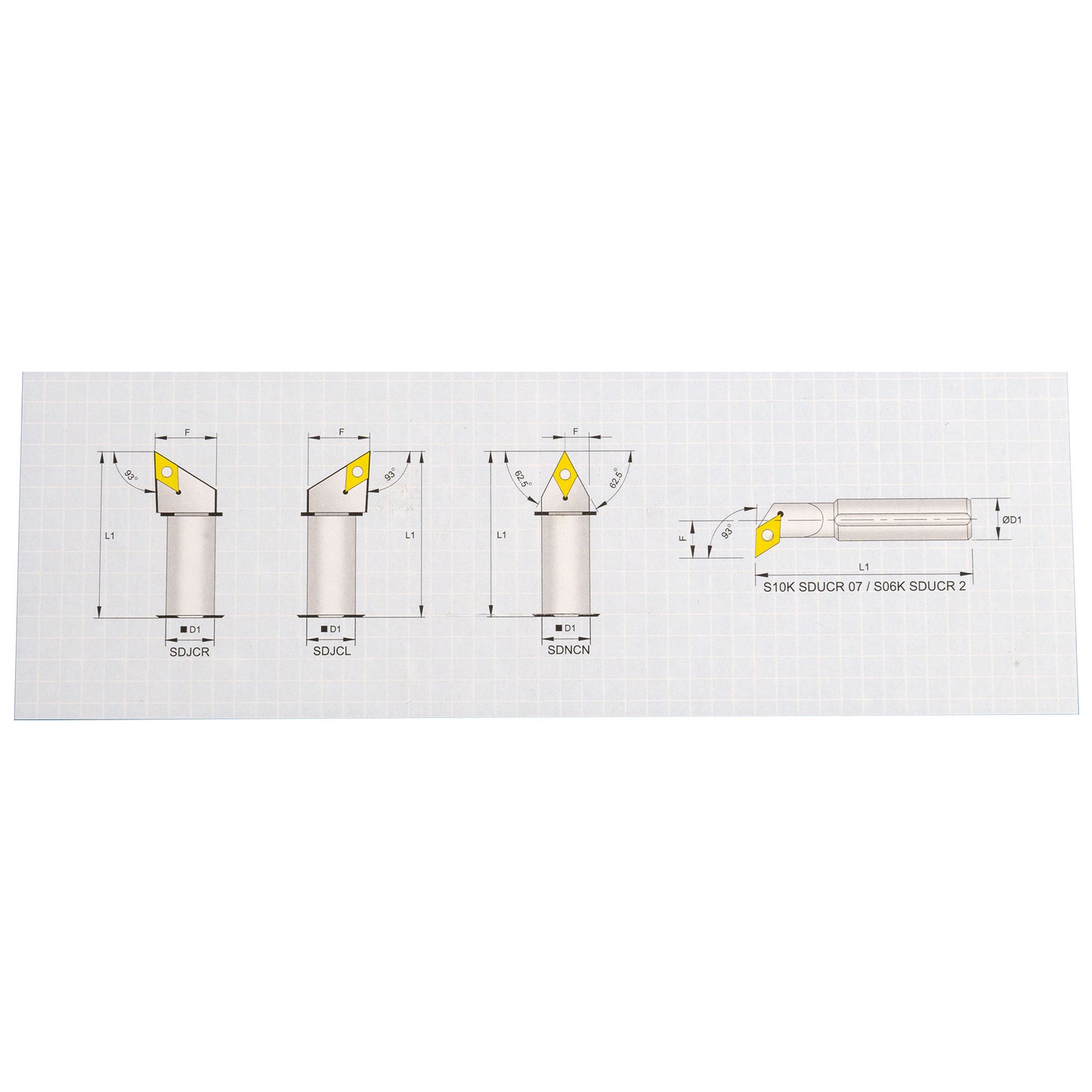 Turning & Boring Tools, 1/2 inch Indexable, 4 Piece Set - drawing showing cutting angles