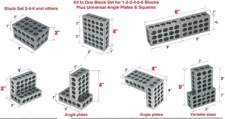 1-2-3 Blocks Attachment Hardware Kit - Block options