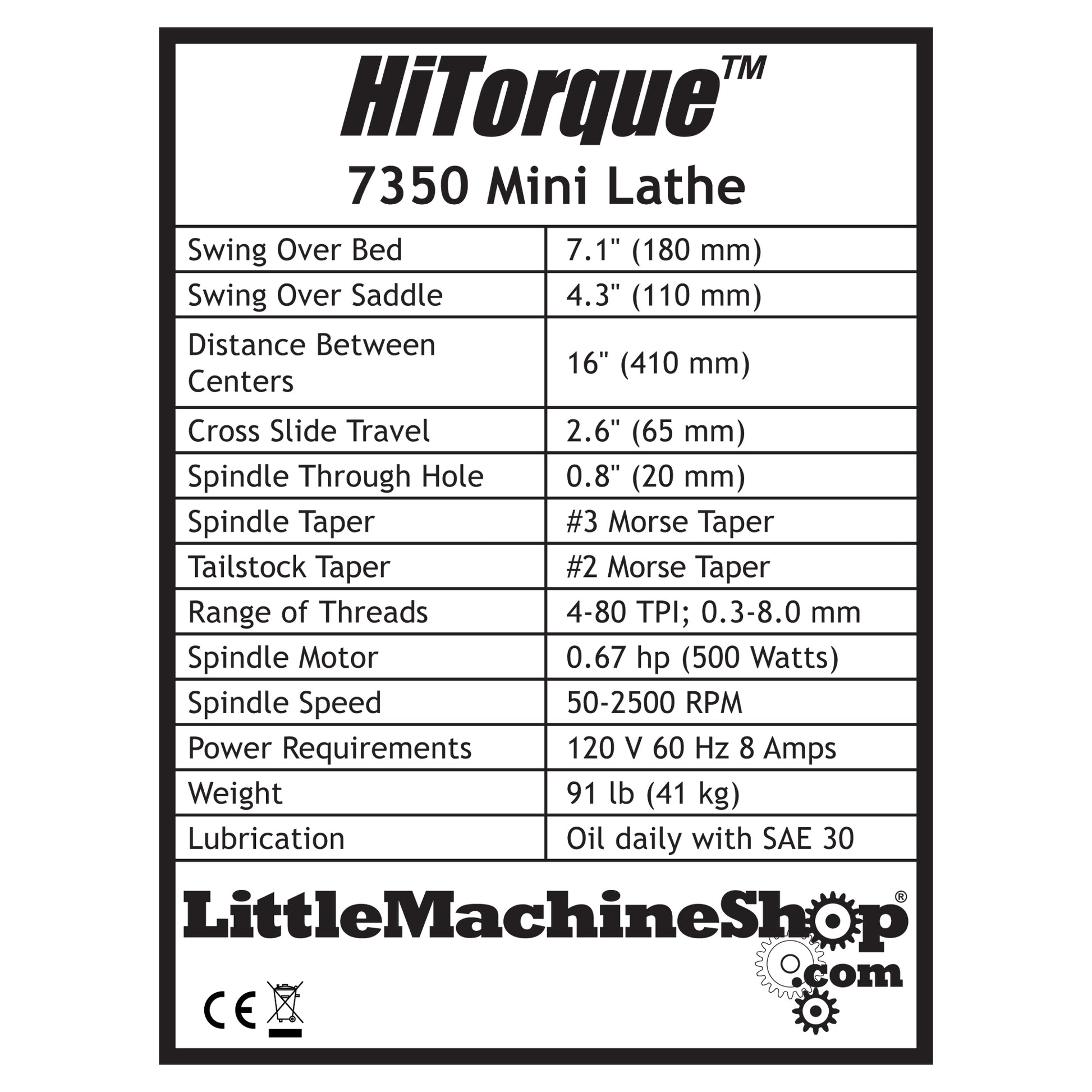 HiTorque 7350 Mini Lathe - 7x16 - Specs Label | LittleMachineShop.com