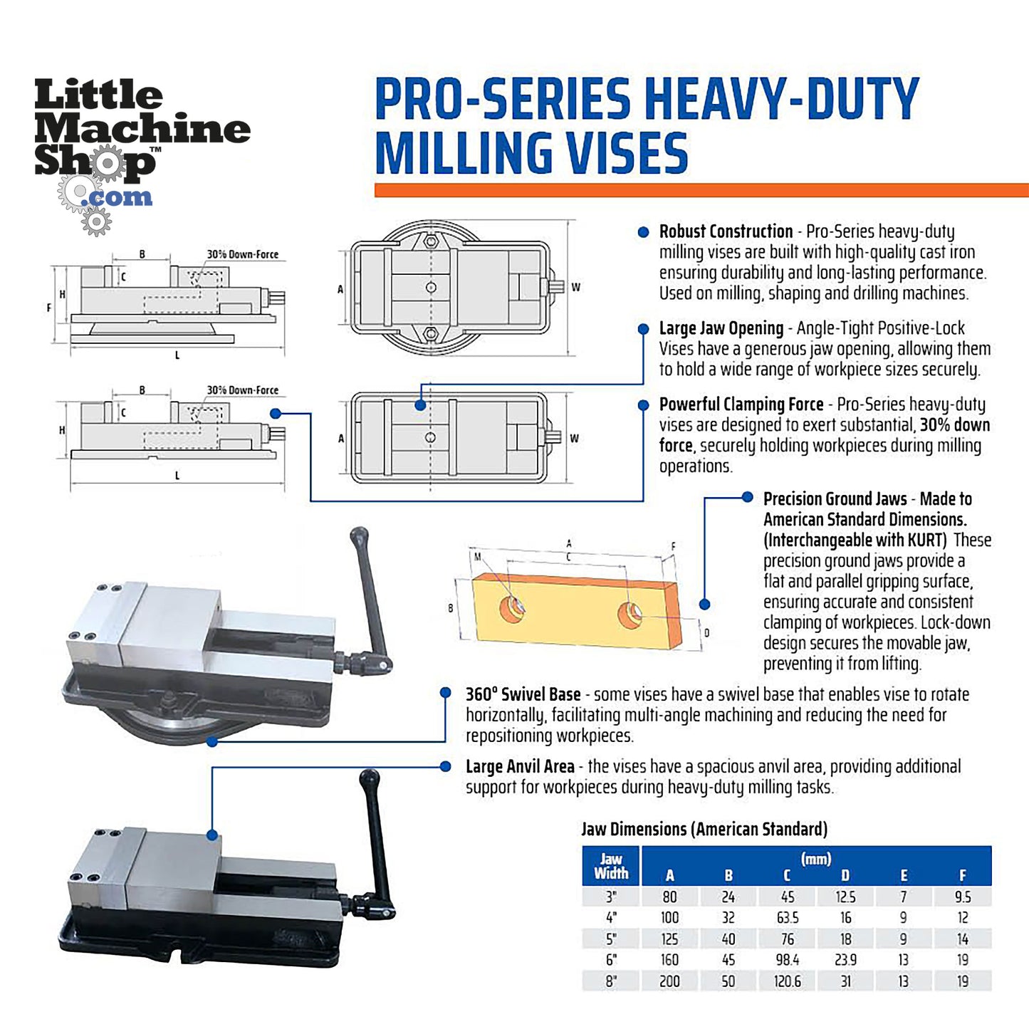 Vise, 3" Precision Milling, Heavy, with Swivel Base