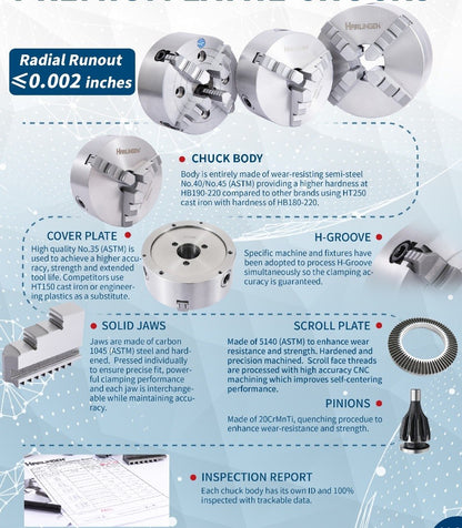 Lathe Chuck - 3", 4-Jaw, Independent, Premium, Harlingen