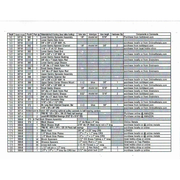 P&H Model 1015 Crane Model Plans- sample materials list