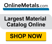 Thread Chart (UNF-UNC)  Major and Minor Diameters