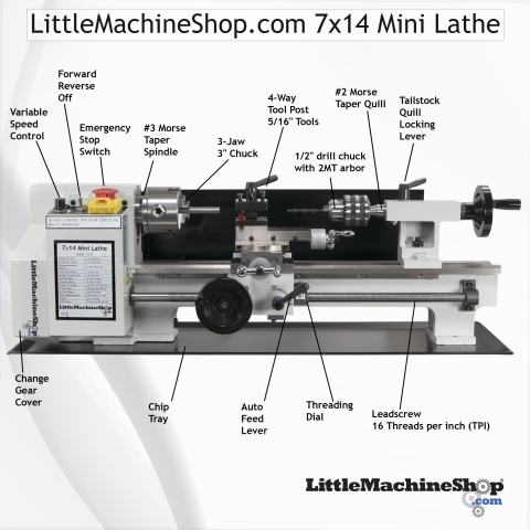 LittleMachineShop.com 7x14 Mini Lathe - features callout
