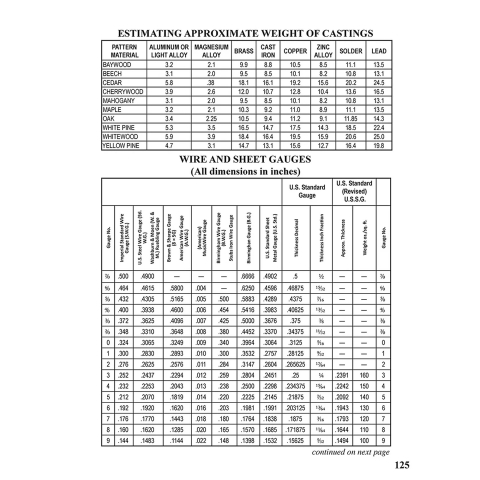Basic Benchwork for Home Machinists - page example